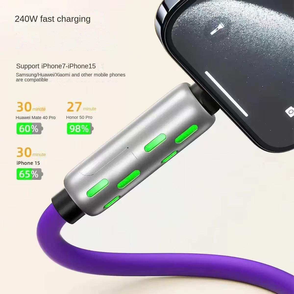 Câble de charge 4-en-1 LED PD 100 W en silicone