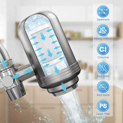 Filtre à eau pour robinet à charbon actif – Gris clair