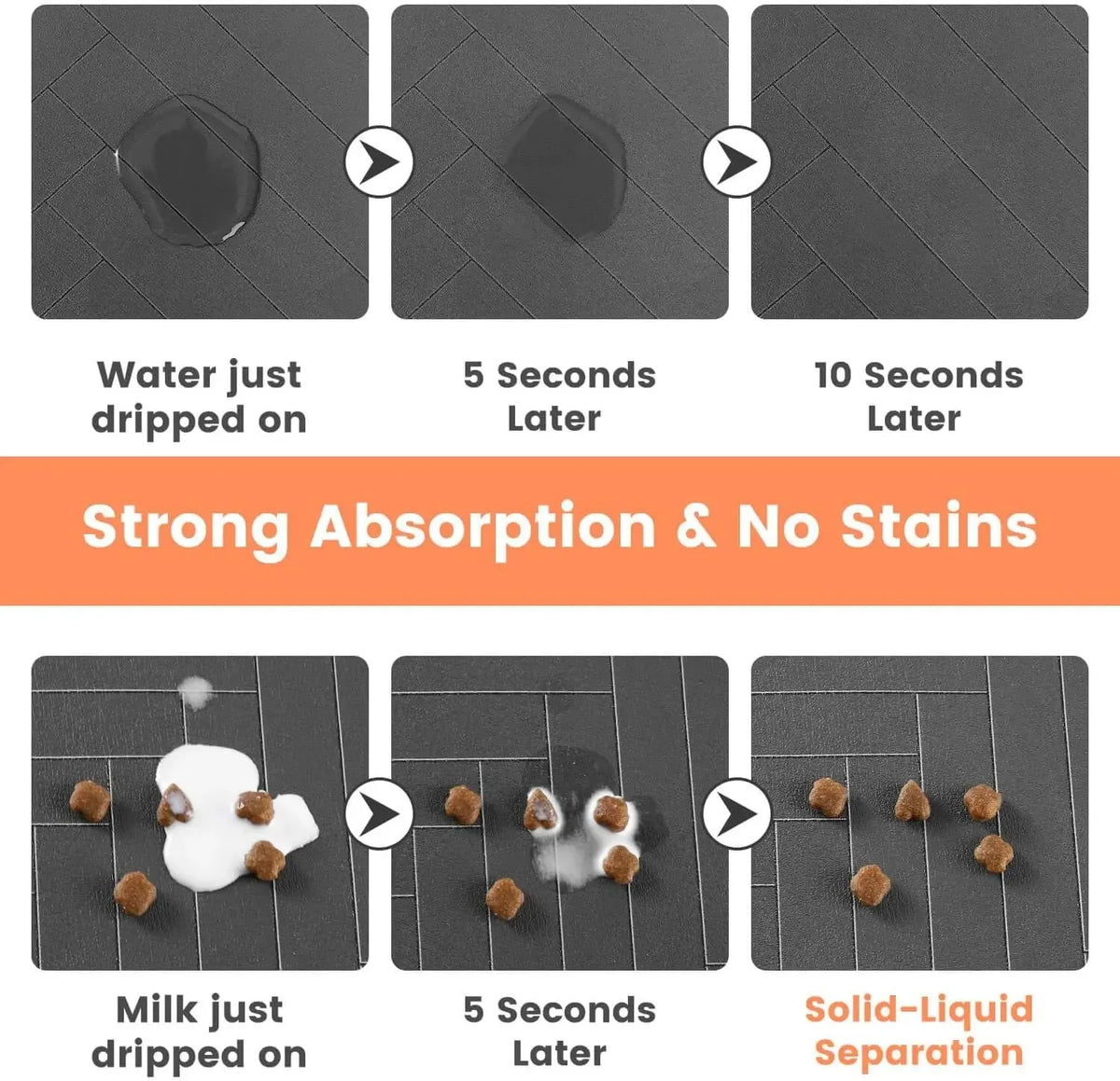 Tapis absorbant antidérapant pour gamelles
