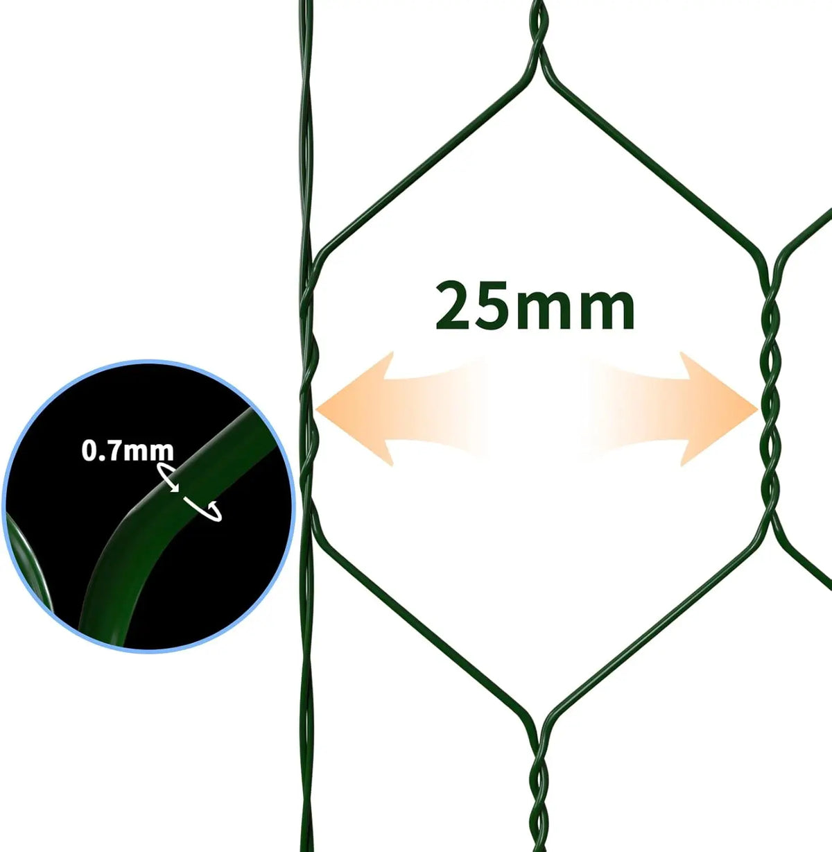 Grillage hexagonal vert 50 cm × 25 m – maille 25 mm - APPRO-DISTRI